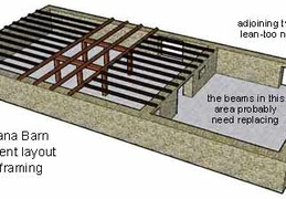 A potential plan for Tisarana's barn basement